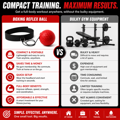 Boxing Training Ball